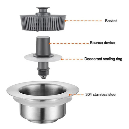 ✨2025 New Upgraded Sink Bounce Core Drain Strainer